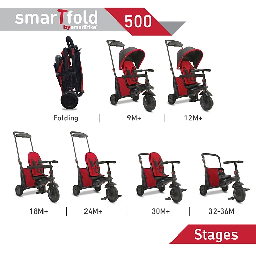 Toddler Approved: Outdoor Activities & smarTfold™ trike Giveaway