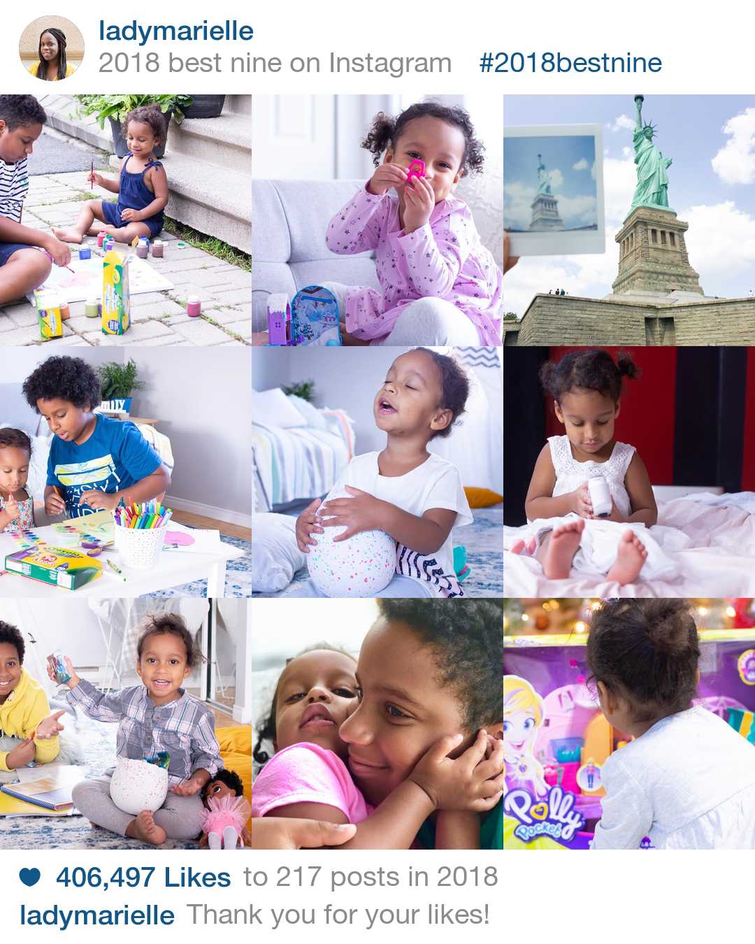 A Look Back And My 2019 Goals